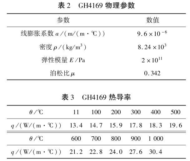 360截圖1623031899141142.jpg